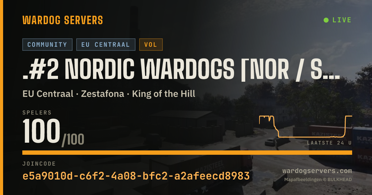 Live statusbanner voor .#2 Nordic WARDOGS [NOR / SWE / DK] / nordicwardog.com