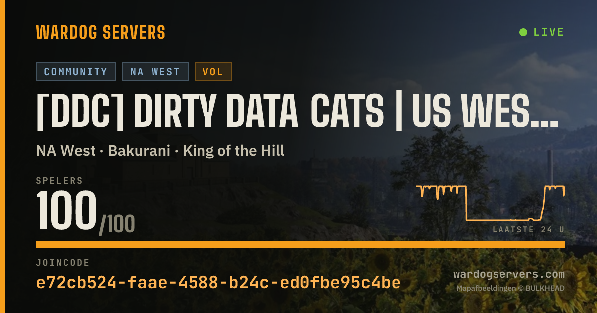 Live statusbanner voor [DDC] Dirty Data Cats | US West | DirtyDataCats.gg