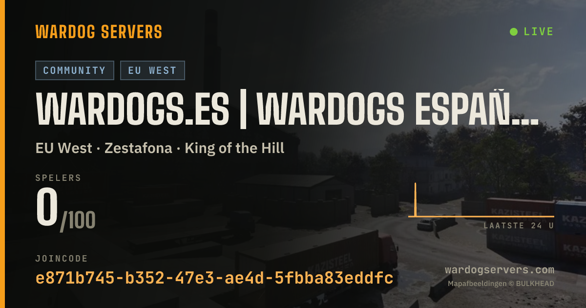Live statusbanner voor WARDOGS.ES | WARDOGS ESPAÑA & LATAM #1