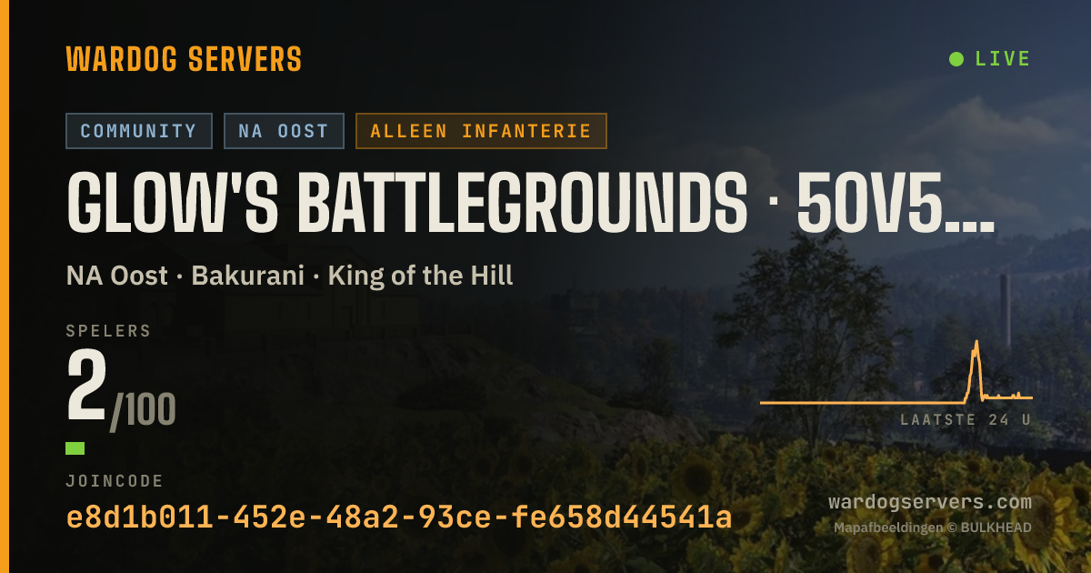 Live statusbanner voor Glow's Battlegrounds · 50v50 · US EAST JFK · discord.gg/glows