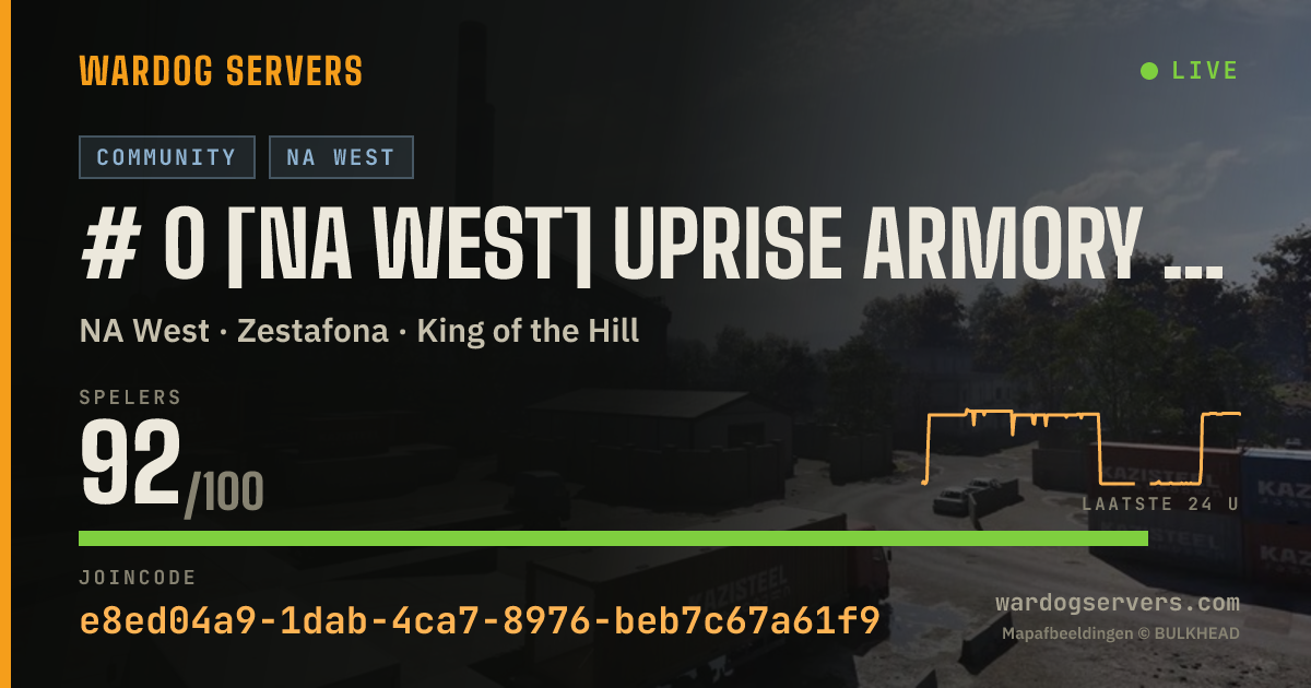 Live statusbanner voor # 0 [NA West] Uprise Armory Battlegrounds - The Wardogs Server!