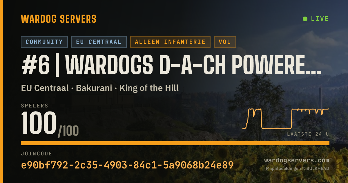 Live statusbanner voor #6 | WARDOGS D-A-CH powered by Qonzer | GER | Infantry