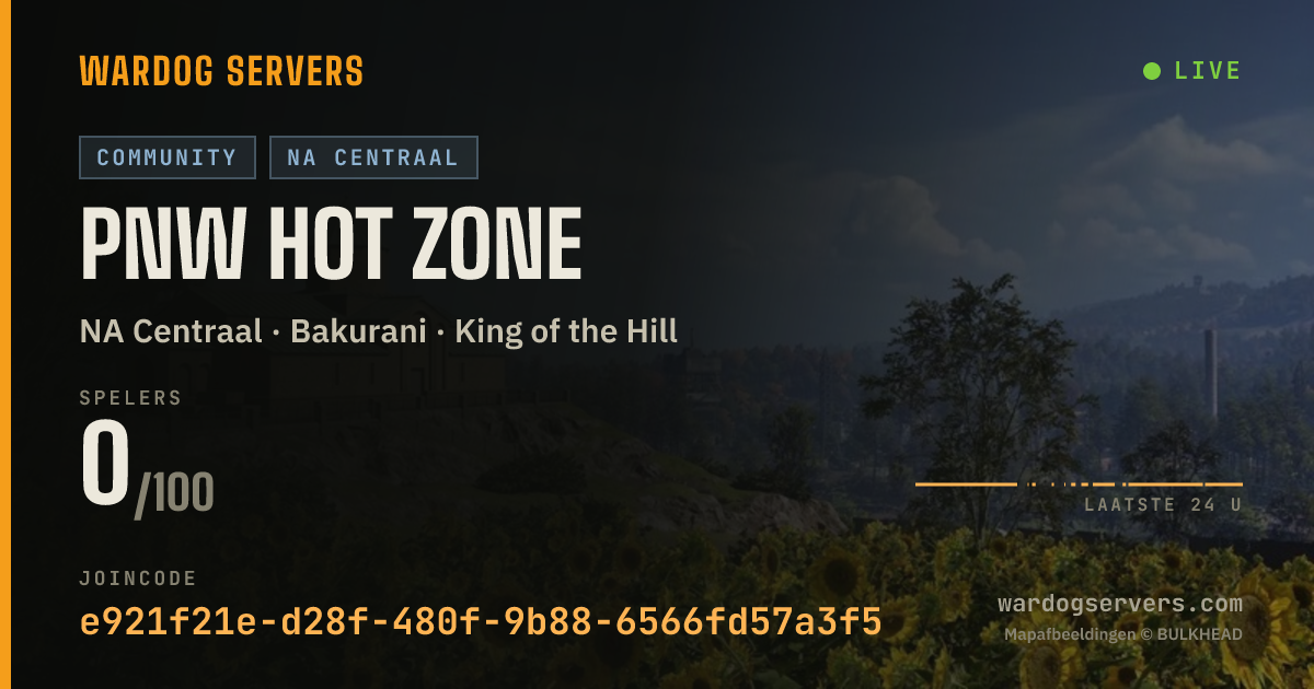 Live statusbanner voor PNW HOT ZONE