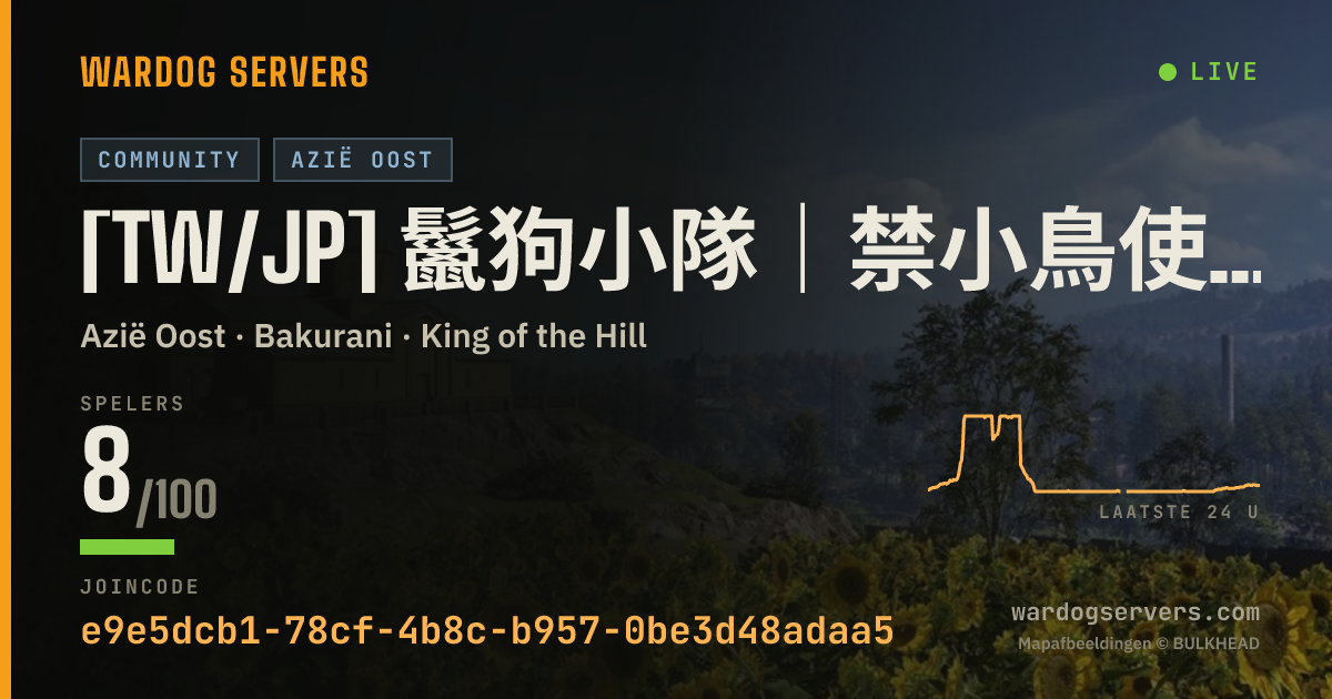 Live statusbanner voor [TW/JP] 鬣狗小隊｜禁小鳥使用爆炸物.圈外劫車壓家