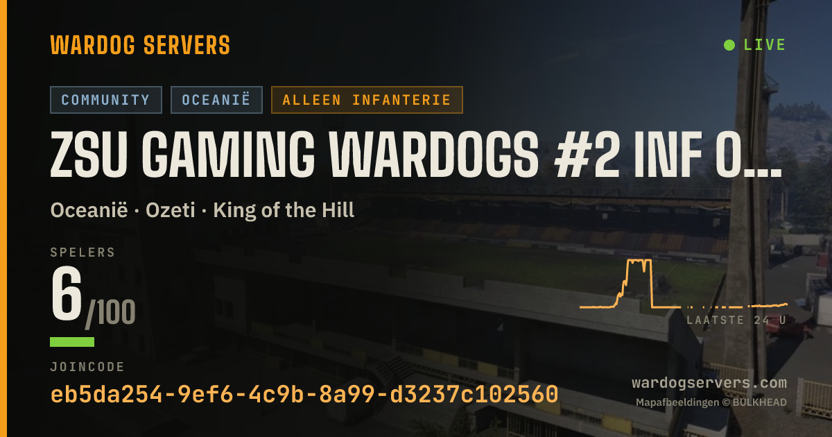 Live statusbanner voor ZSU Gaming Wardogs #2 INF ONLY | PRIORITY QUEUE @ ZSU.GG