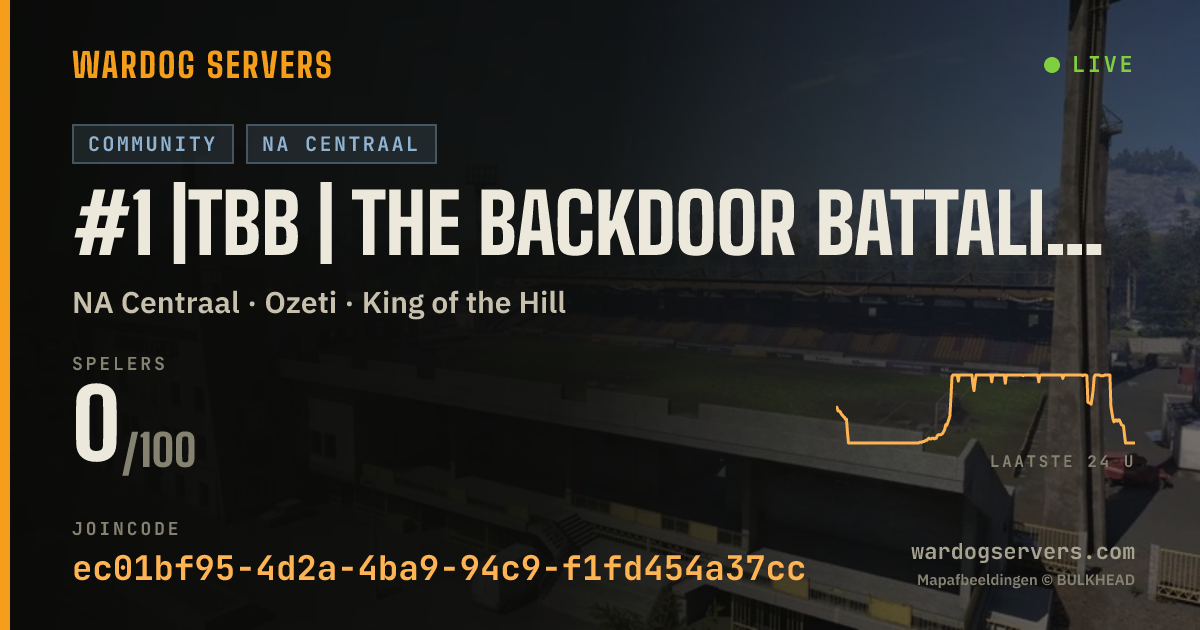 Live statusbanner voor #1 |TBB | The Backdoor Battalion - Boosted Cash - Active Admins