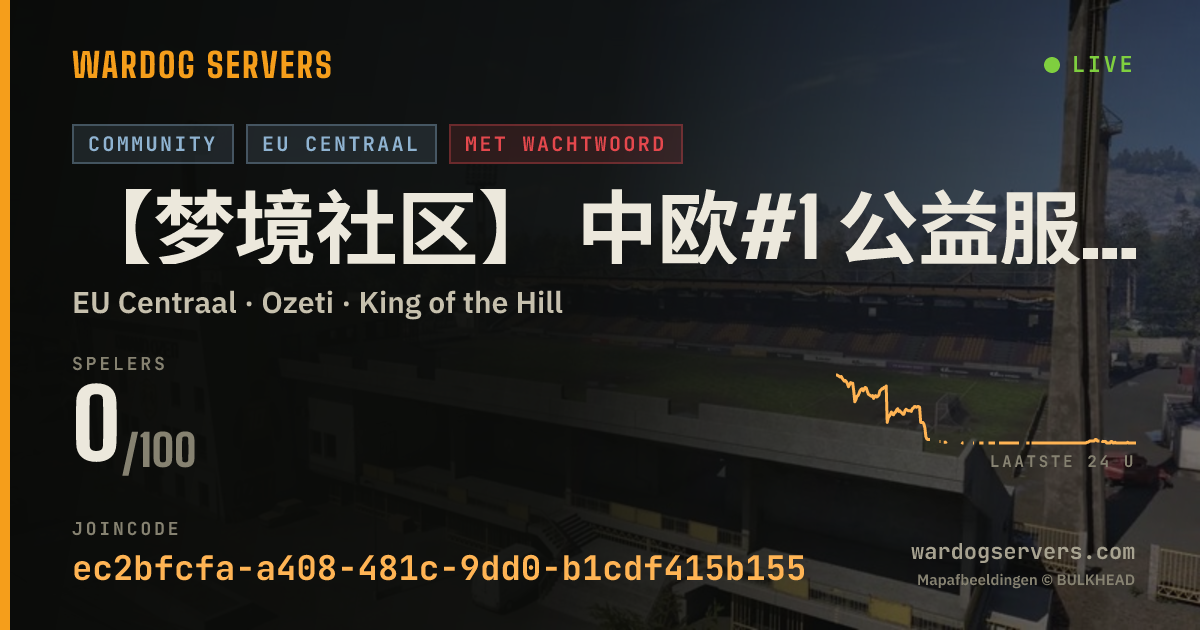 Live statusbanner voor 【梦境社区】 中欧#1 公益服 管理带队 Q群 1128553707