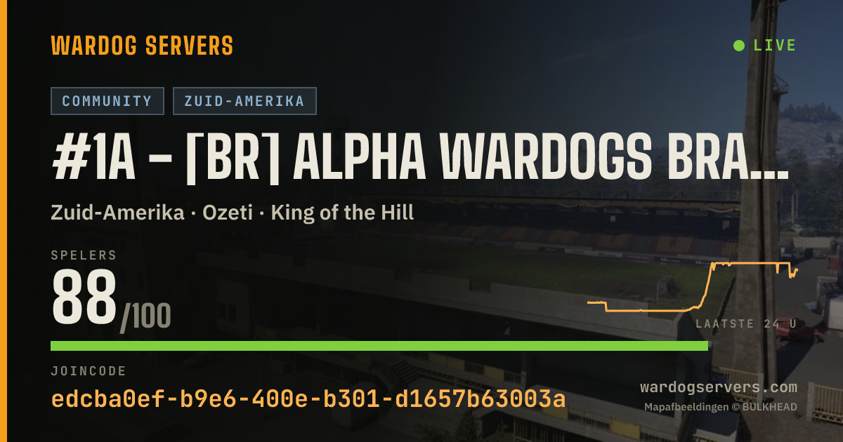 Live statusbanner voor #1A - [BR] ALPHA WARDOGS BRASIL 50vs50 wardogsbr.com
