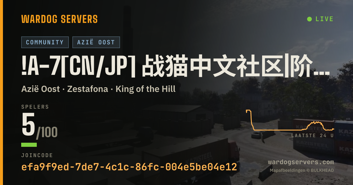 Live statusbanner voor !A-7[CN/JP] 战猫中文社区|阶段解锁 背水一战机制 |Q1124296890