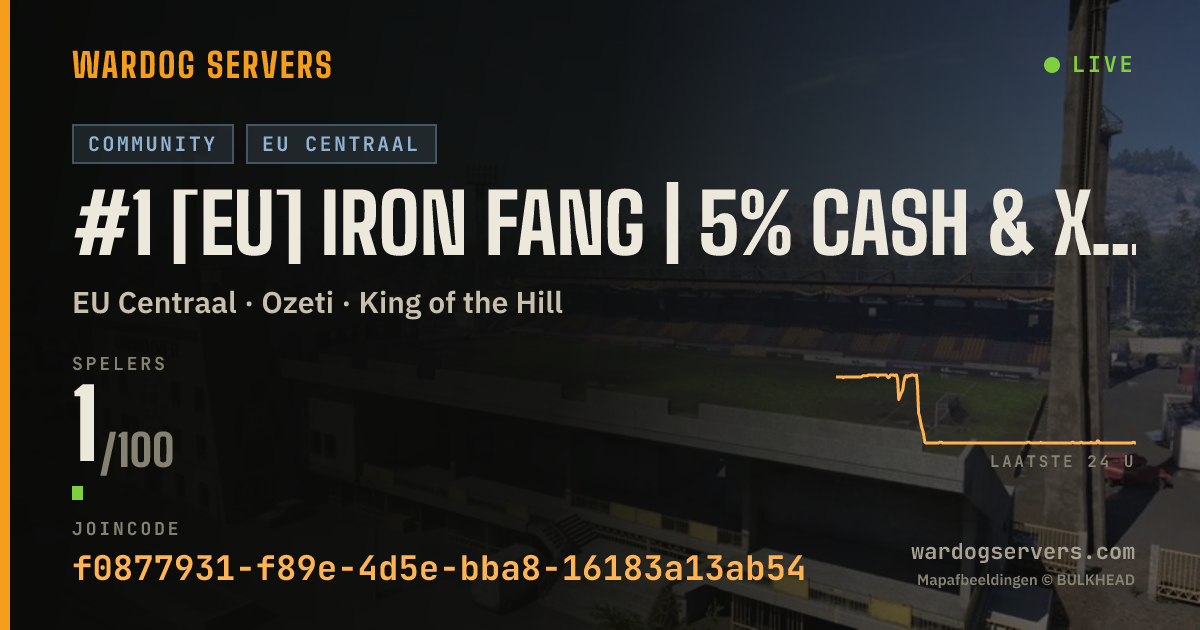 Live statusbanner voor #1 [EU] Iron Fang | 5% cash & XP bonus | discord.gg/Iron-fang