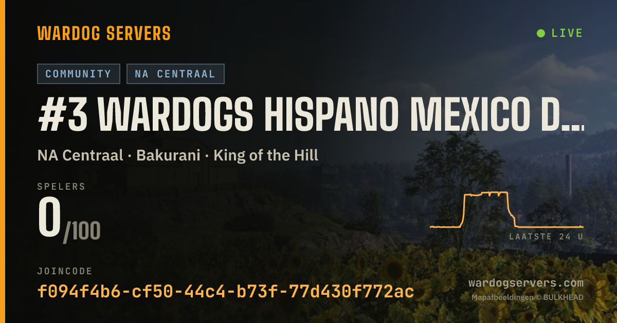 Live statusbanner voor #3 Wardogs Hispano Mexico Discord.gg/wdh