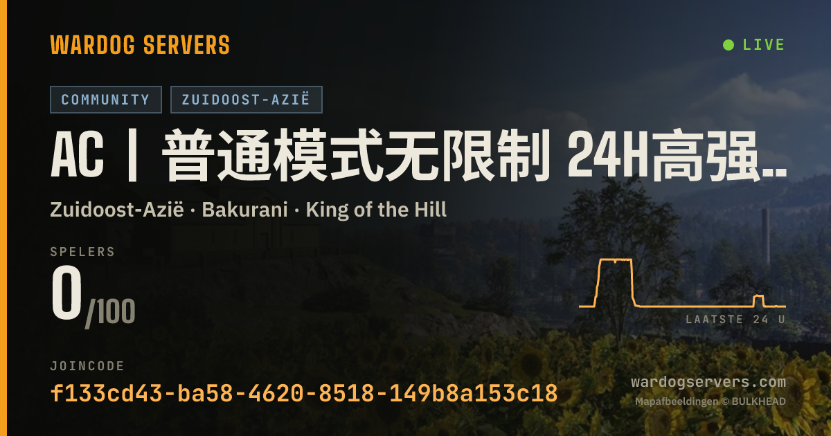 Live statusbanner voor AC丨普通模式无限制 24h高强度清查外挂高经验加持
