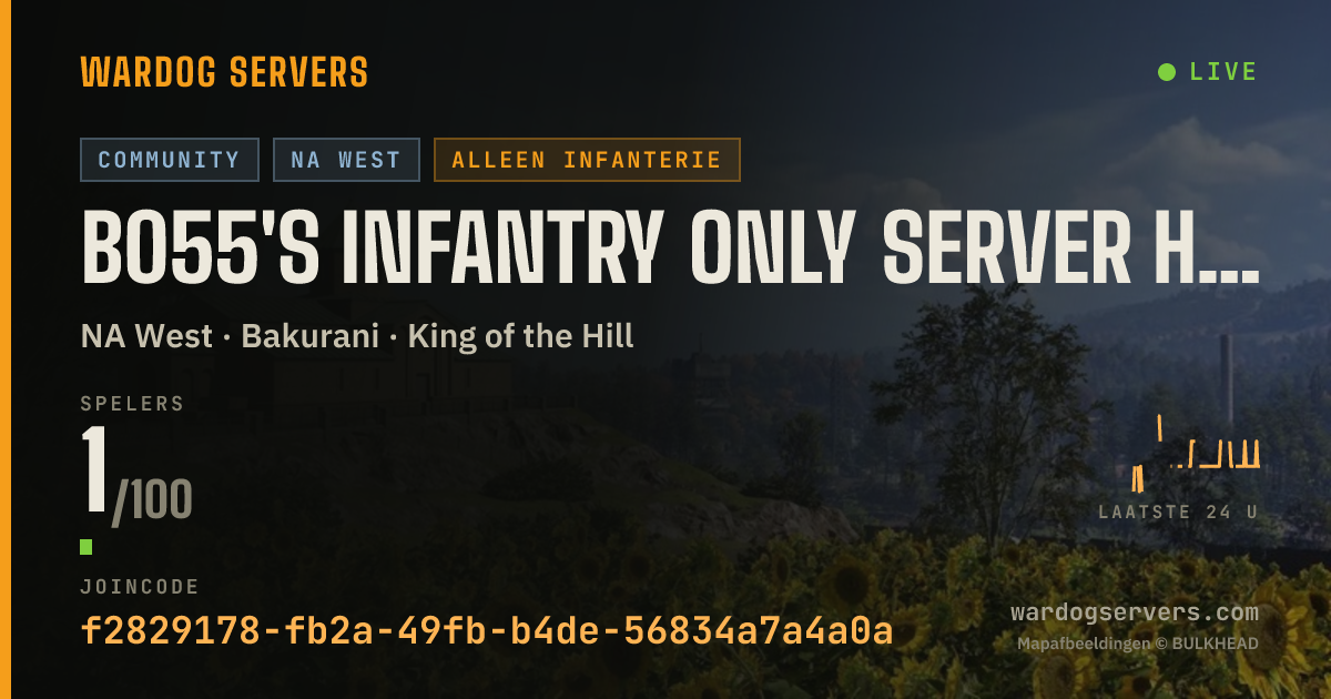 Live statusbanner voor B055's Infantry only server https://discord.gg/JuBEjCNhf3