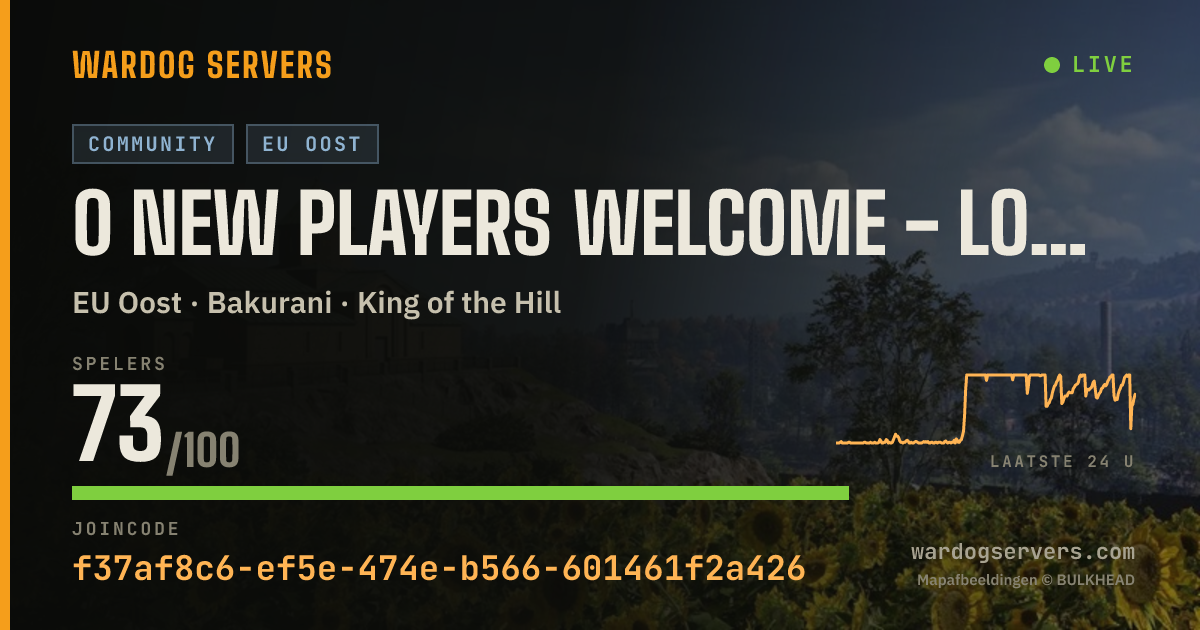 Live statusbanner voor 0 NEW PLAYERS WELCOME - LOW LEVEL - XP/MONEY EXTREME BOOST WÖLF