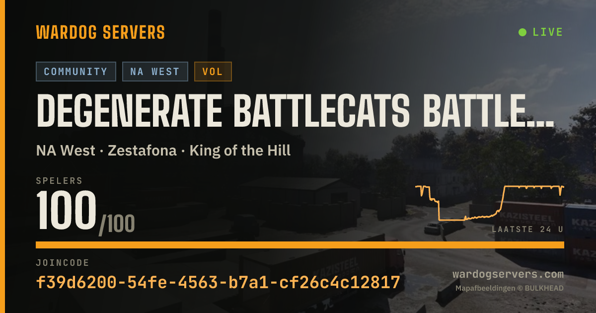Live statusbanner voor Degenerate BattleCats Battlegrounds