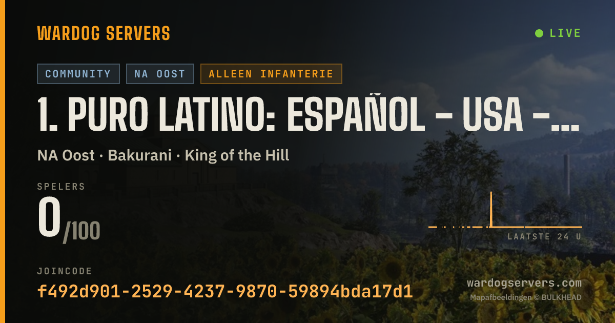 Live statusbanner voor 1. Puro Latino: Español - USA - 5% Cash Boost