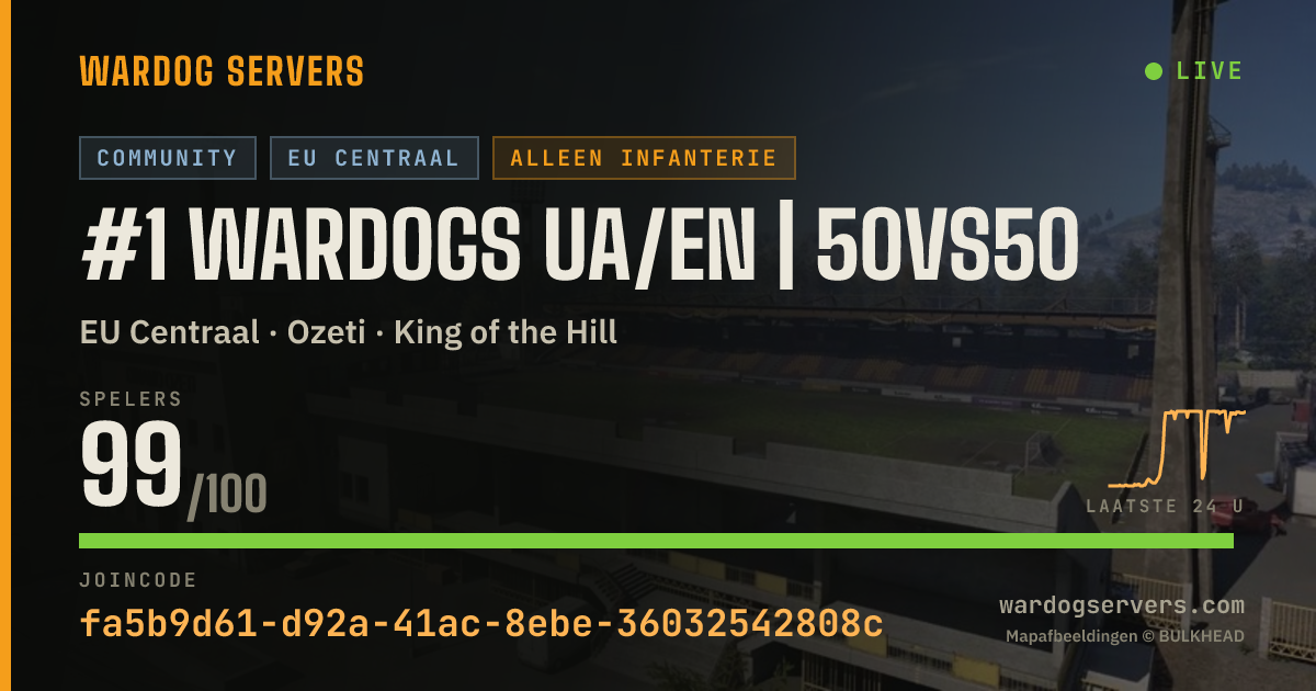 Live statusbanner voor #1 Wardogs UA/EN | 50vs50