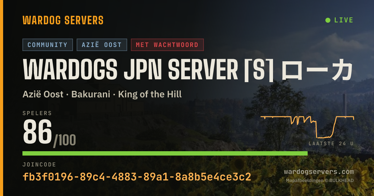 Live statusbanner voor WARDOGS JPN SERVER [S] ローカルルールはDiscord要確認