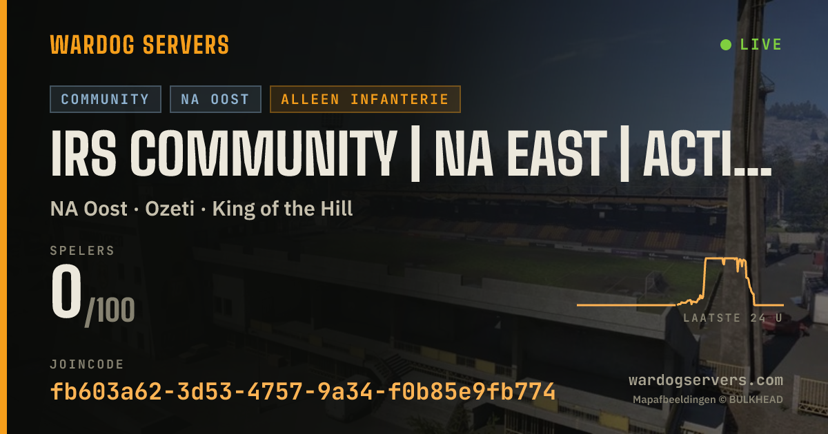 Live statusbanner voor IRS Community | NA EAST | Active Admins 50v50