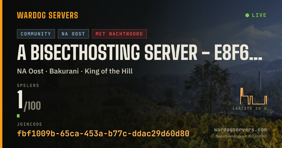 Live statusbanner voor A BisectHosting Server - e8f6e808