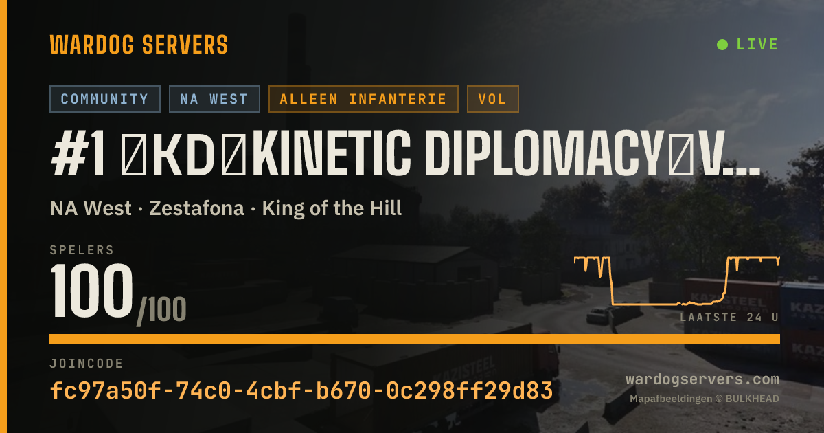 Live statusbanner voor #1 ΞKDΞ Kinetic Diplomacy︱Vet/1st Responder PRIO Q