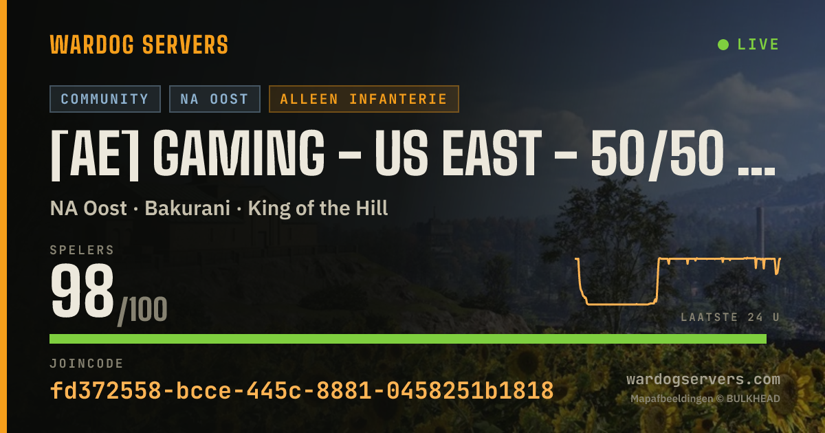 Live statusbanner voor [AE] GAMING - US EAST - 50/50 NOGL #4 - AERECRUIT.COM