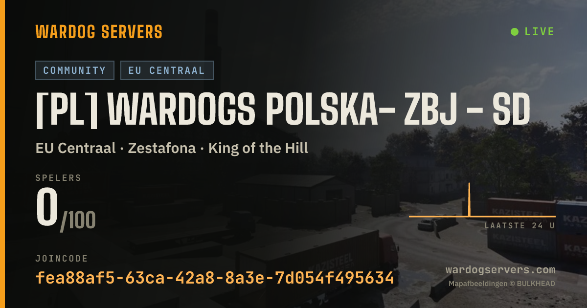 Live statusbanner voor [PL] Wardogs Polska- ZBJ - SD
