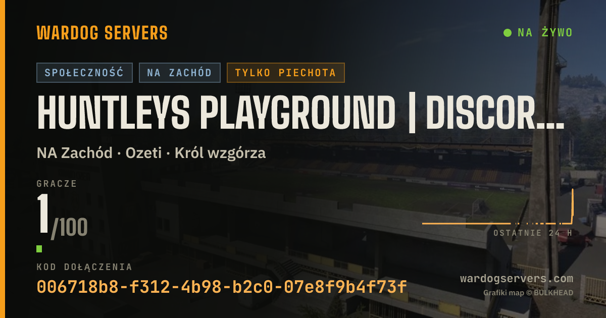 Baner ze statusem na żywo: Huntleys Playground | discord.gg/RUVq8nheyy | Infantry Only