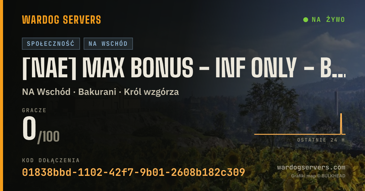 Baner ze statusem na żywo: [NAE] MAX BONUS - INF ONLY - Boopers Anonymous
