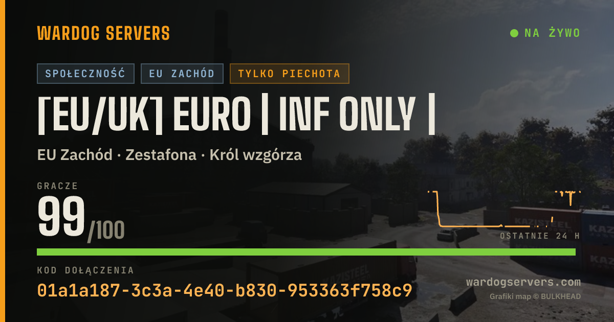 Baner ze statusem na żywo: [EU/UK] EURO | INF ONLY |