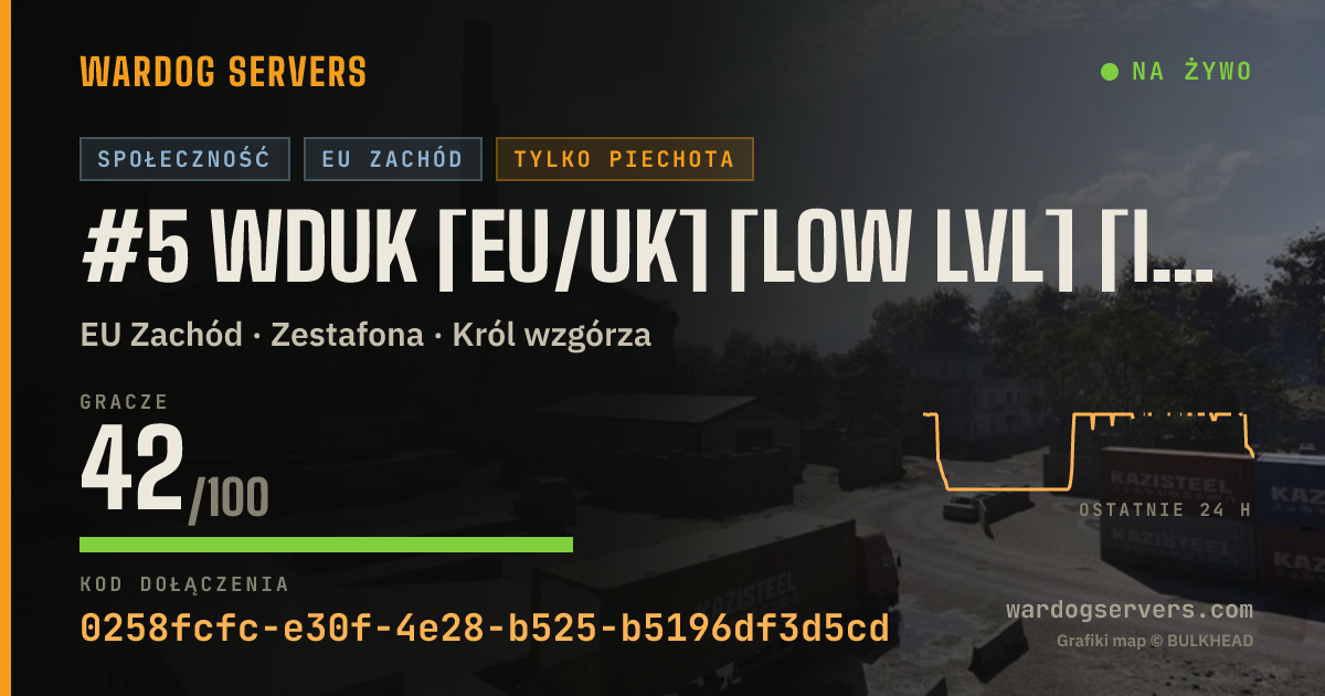 Baner ze statusem na żywo: #5 WDUK [EU/UK] [Low Lvl] [INF] WARDOGS UK Discord.gg/wardogsuk
