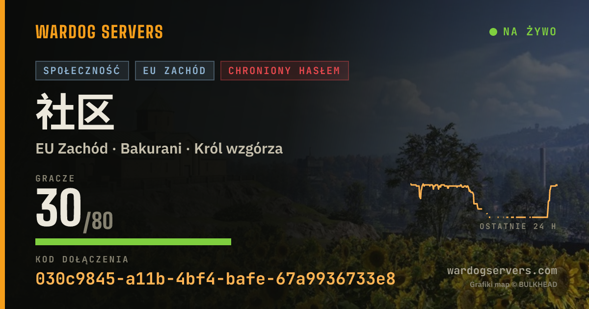 Baner ze statusem na żywo: 社区