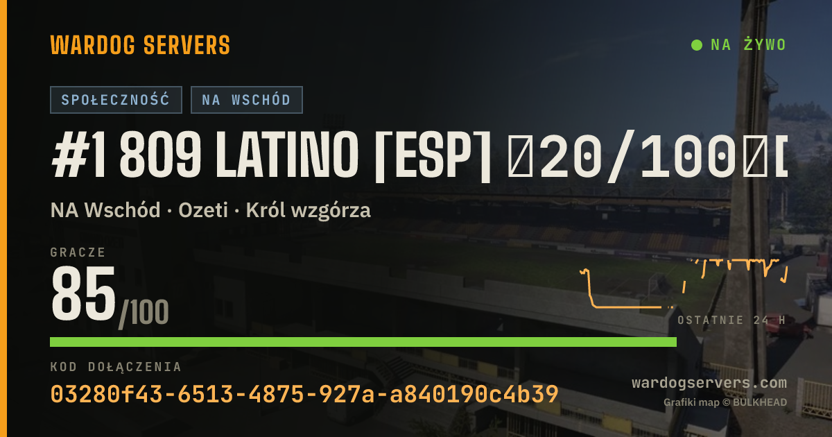 Baner ze statusem na żywo: #1 809 Latino [ESP] │20/100│discord.gg/809latino