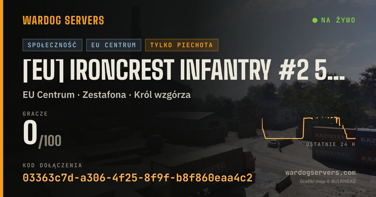 Baner ze statusem na żywo: [EU] Ironcrest INFANTRY #2 50v50 | IRONCREST.GG | discord.gg/iro