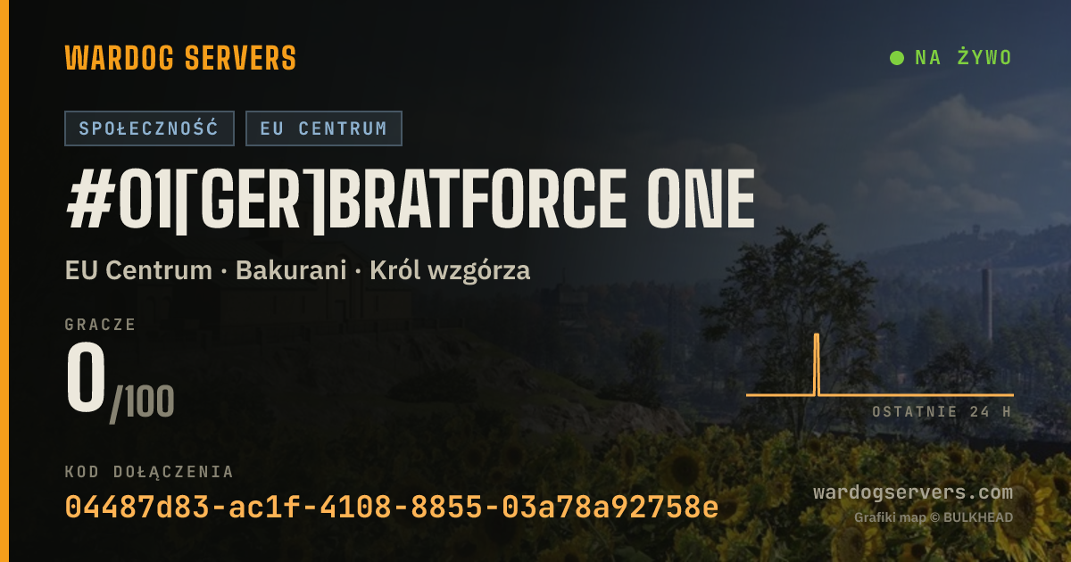 Baner ze statusem na żywo: #01[GER]Bratforce ONE