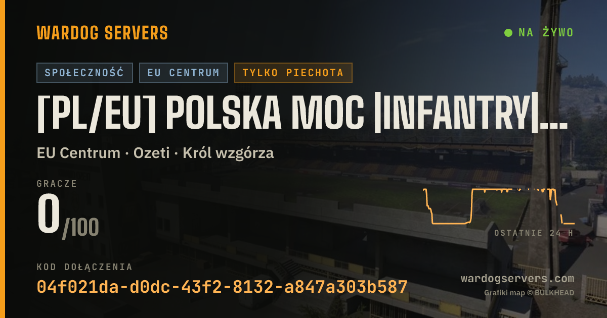 Baner ze statusem na żywo: [PL/EU] POLSKA MOC |INFANTRY| 50 vs 50 |discord.gg/polskamoc #2