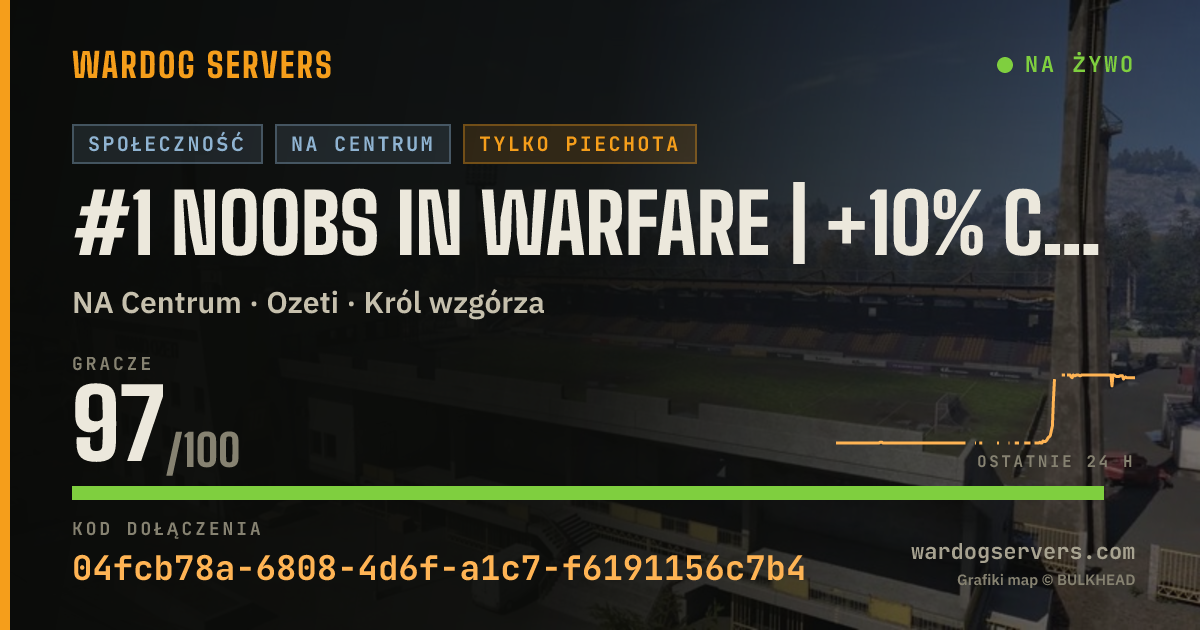 Baner ze statusem na żywo: #1 NOOBS in Warfare | +10% Cash&XP | Discord.gg/NOOBS-in-Warfare