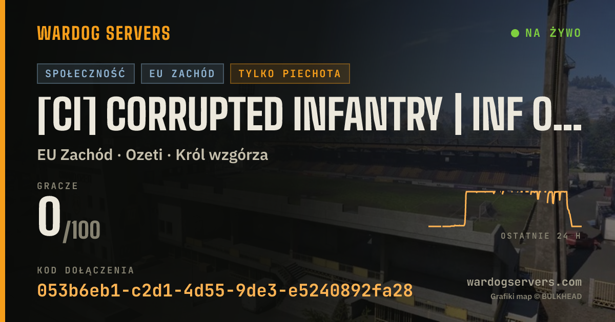 Baner ze statusem na żywo: [CI] Corrupted Infantry | Inf Only #1 |No Heli/GL| discord.gg/ci
