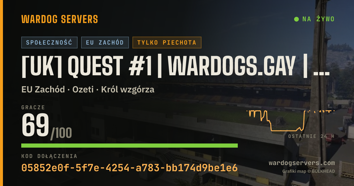 Baner ze statusem na żywo: [UK] QUEST #1 | wardogs.gay | Queers and allies | No heli GL