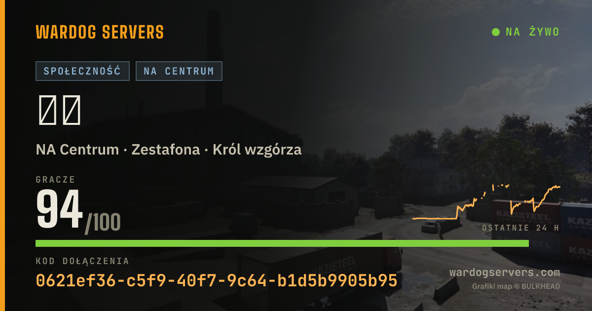 Baner ze statusem na żywo: 󠀡󠀡