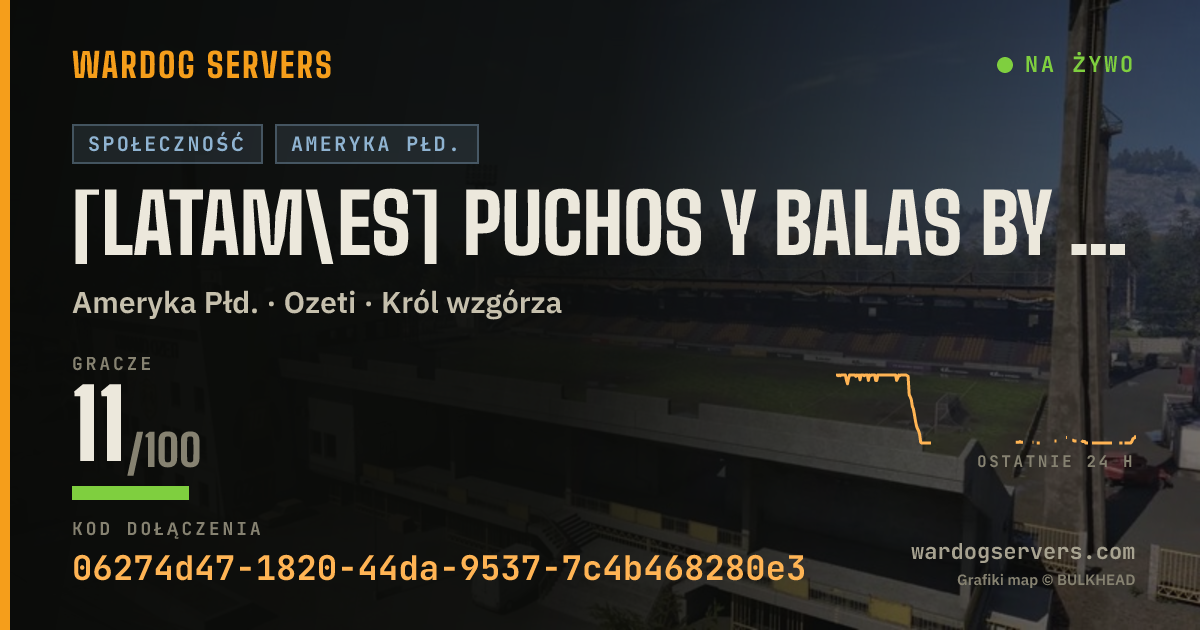 Baner ze statusem na żywo: [LATAM\ES] PUCHOS Y BALAS BY URANIUM | 1 DÍA DE VIP POR SEEDING