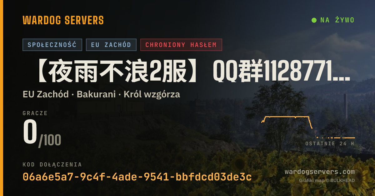 Baner ze statusem na żywo: 【夜雨不浪2服】qq群1128771491/Discord:ble888