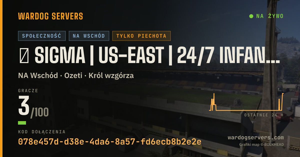 Baner ze statusem na żywo: Σ SIGMA | US-East | 24/7 Infantry | SigmaUnited.gg