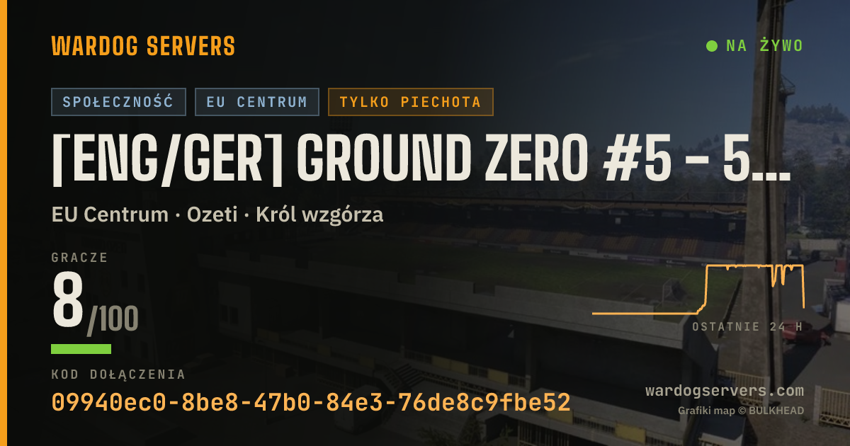 Baner ze statusem na żywo: [ENG/GER] Ground Zero #5 - 50v50 - Discord.gg/GZNUKE