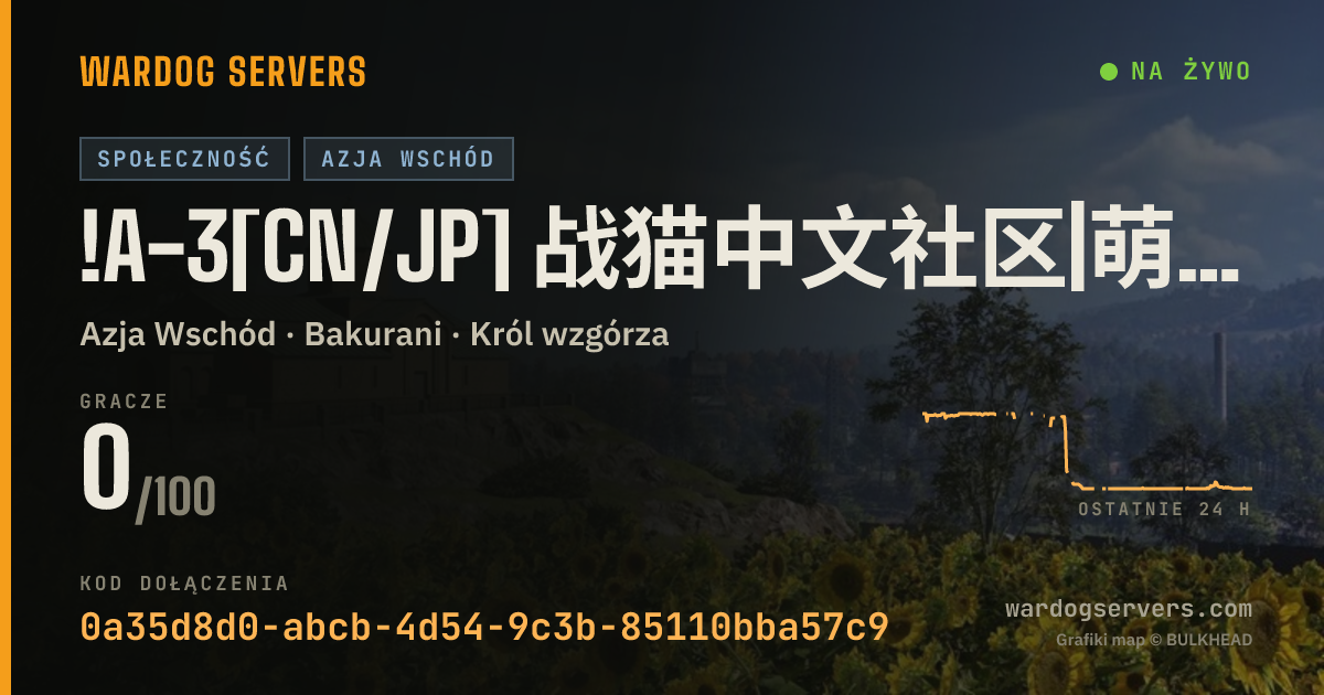 Baner ze statusem na żywo: !A-3[CN/JP] 战猫中文社区|萌新保护|限制90级以下|禁止压家与武装载具|QQ群953273555