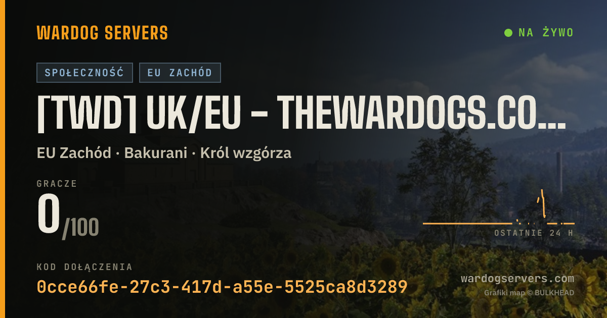 Baner ze statusem na żywo: [TWD] UK/EU - TheWardogs.co.uk - Active Admins