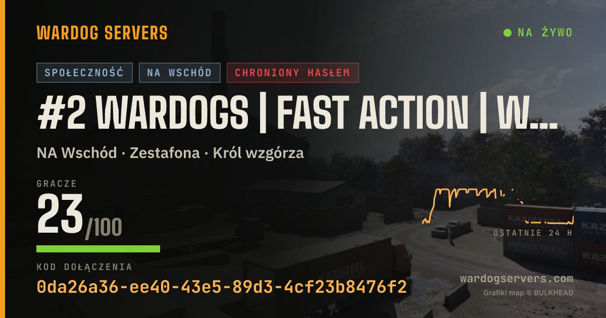 Baner ze statusem na żywo: #2 Wardogs | Competitive | Discord Required