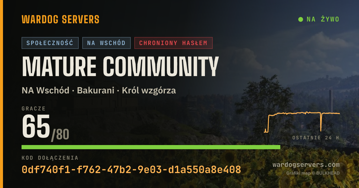 Baner ze statusem na żywo: Mature Community