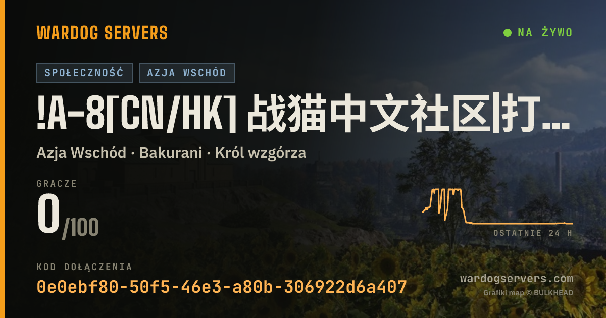 Baner ze statusem na żywo: !A-8[CN/HK] 战猫中文社区|打灰与攻坚|Q1124296890