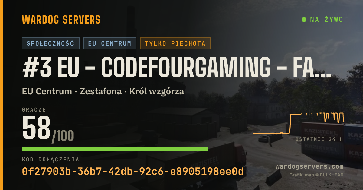 Baner ze statusem na żywo: #3 EU - CodeFourGaming - Fast Match - Infantry - discord.gg/c4g